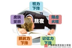 熬夜欠下的健康债该怎么还？